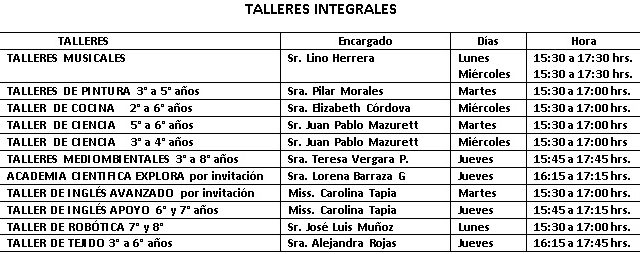 taller_2